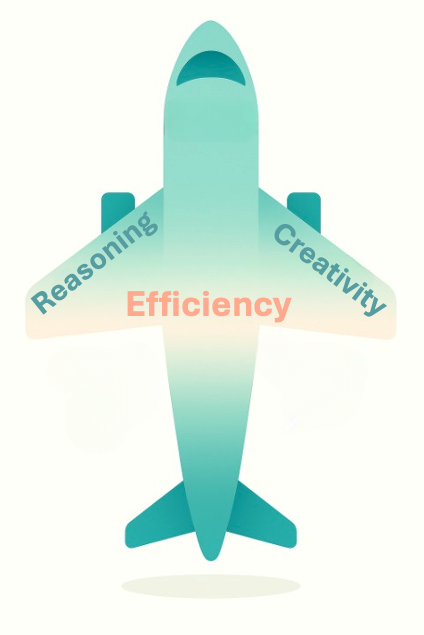 Executive Function Airplane
